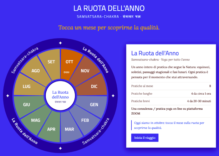 "SAMVATSARA" La ruota dell'anno